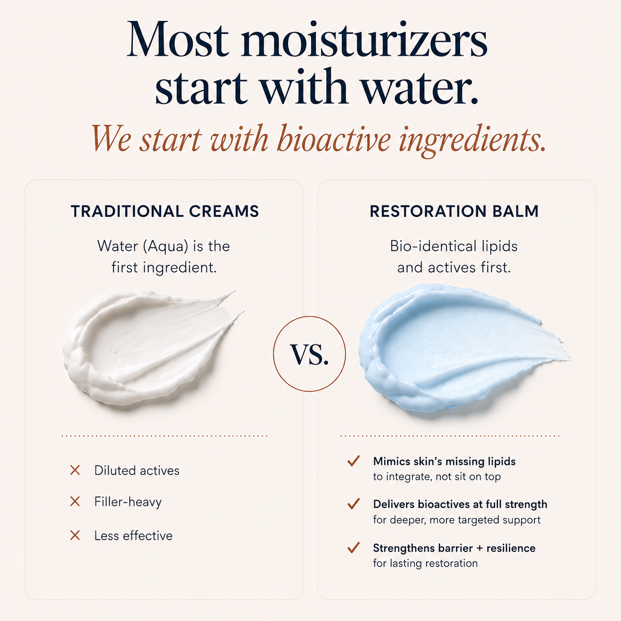 The Restoration Balm