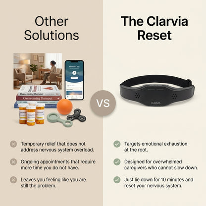 Clarvia Reset Device