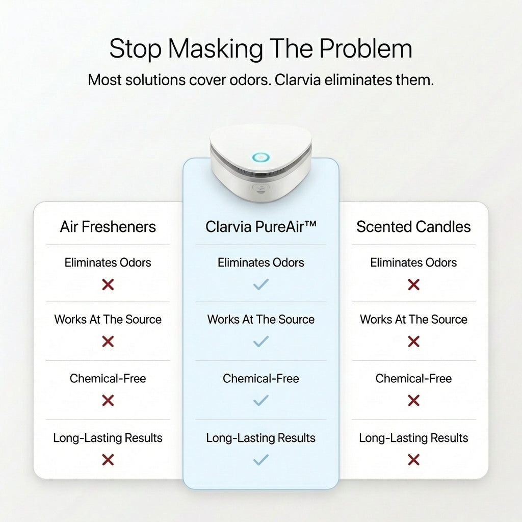 Clarvia PureAir™️